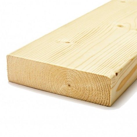 Träprodukter